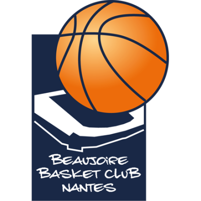 BASKET BEAUJOIRE